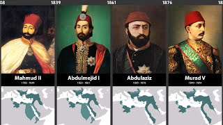 Timeline of the Rulers of the Ottoman Empire [upl. by Ueik]