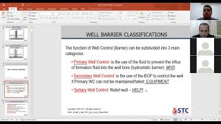 IWCF COMBINED WELL CONTROL COURSE  DAY 1 PART 1 [upl. by Dearborn]