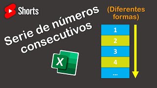 Cómo escribir una serie de números consecutivos en Excel Shorts [upl. by Aeniah]