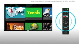 Sony BRAVIA  How to install update and uninstall apps from Google Play™ [upl. by At]