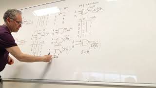 Compuertas Lógicas  Matemáticas Discretas [upl. by Ymrej]