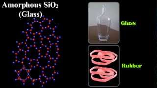 Crystalline and Amorphous Solids [upl. by Trueman]