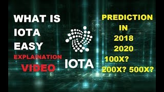 iota coin predictions  What is iota  Miota  coin [upl. by Ashby]