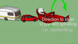 How to reverse a Caravan or Trailer Caravan Tips and Tricks [upl. by Ludeman]