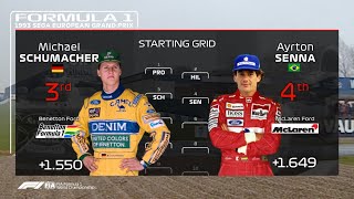 The 1993 European Grand Prix in 2019 graphics [upl. by Rj]