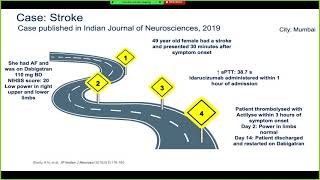 Importance of NOACreversal Idarucizumab [upl. by Senzer]