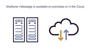 Introduction to Multitone i Message [upl. by Golightly630]