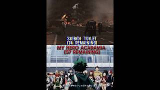 Skibidi Toilet VS My hero academia Part 3 edit skibidi skibiditoilet bnha mha wis vsedit [upl. by Eniahs]