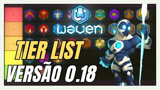 WAVEN  TIER LIST 018 [upl. by Michey563]