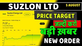 suzlon share latest news  Suzlon Energy share Latest news today  suzlon share latest update q1 [upl. by Kayne]