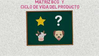 Matriz BCG  ¿Que es la matriz BCG y para que sirve [upl. by Oribelle212]