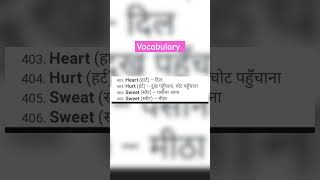 Vocabulary english ytshorts shorts [upl. by Elah]