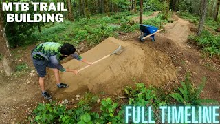 The Art of Building MTB Trails by Hand [upl. by Pineda848]