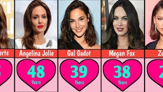 Current age of hollywood actresses in 2024 [upl. by Jobina]