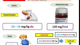 CÁLCULO DE DOSIS EN PEDIATRIA EN 3 MINUTOS [upl. by Refinaj]