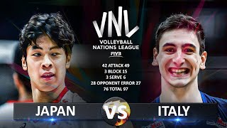 Japan vs Italy  Mens VNL 2024 [upl. by Siddon]