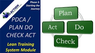 PDCAPlan Do Check Act  Video 8 of 36 Lean Training System Module Phase 3 [upl. by Candice322]