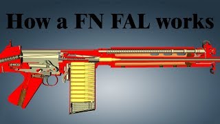 How a FN FAL works [upl. by Nett117]