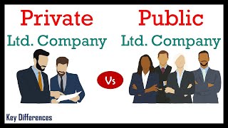 Private vs Public limited company Difference between them with definition amp comparison chart [upl. by Colene887]