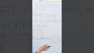 Hadappa ki jal nikasi vyavastha part 22shortsytshortsindia historywithrohini [upl. by Felder]