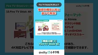 【Fire TV Stickどれがいい？】Fire TV Stick 4K shorts firetvstick nifty [upl. by Nivrehs577]