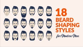 Beard Trimming Styles  How To Shape A Beard  Beard Grooming And Trimming Tips A Guide To Shave [upl. by Akyssej]