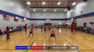 Barton Middle School B Team Vs Dahlstrom Middle School B Team [upl. by Aicilef]