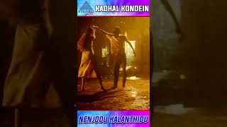 Nenjodu Kalanthidu kadhal konden Piano Notes Midi File Music Sheet and Karaoke [upl. by Cleopatre]