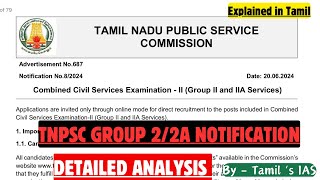 TNPSC  GROUP 22A  NOTIFICATION OUT  Tamil’s IAS [upl. by Cesare]