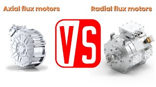 Why Axial Flux Motor is Considered the BEST Solution for Electrification evmotor ev motor [upl. by Yolanthe]