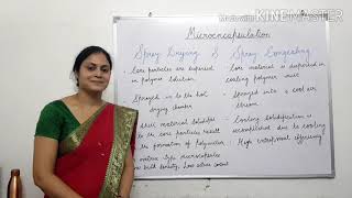 Microencapsulation Spray Drying Spray congealing techniques basic methodology  Mrs Arti Majumdar [upl. by Stillmann]