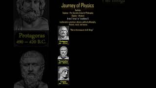 ETP324 Rise of PreSocratic Physics history astrophysics astronomy physicsbook philosophy [upl. by Amik]