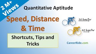 Speed Distance amp Time  Shortcuts amp Tricks for Placement Tests Job Interviews amp Exams [upl. by Noired]