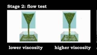 Discrete Element Simulation of Fresh Concrete Flow 2009 [upl. by Ihsoyim]