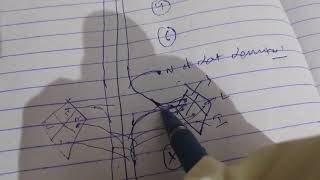 Medial longitudinal fasciculus [upl. by Bilow]