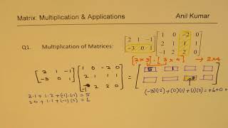 Matrices Multiplication Introduction and Gold Medals and Money Examples [upl. by Thorpe]