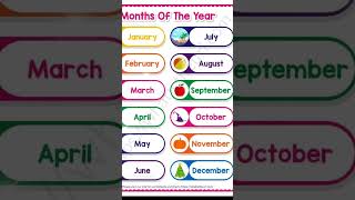 learnreadandwritealphabetsabcd abcsong abcd shortvideo ronaldo kids alphabetlearningfor [upl. by Aisereht]