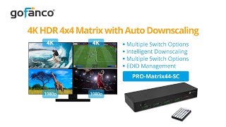 Discover HDMI Matrix Switch with Auto Scaling and Alexa Echo Control [upl. by Bjorn]