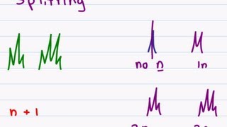 Proton NMR  How To Analyze The Peaks Of HNMR Spectroscopy [upl. by Vevay]