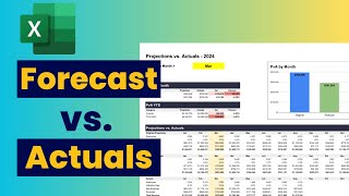 Forecast vs Actuals Dashboard in Excel [upl. by Eiffub]