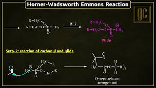 Horner wadsworth emmons reaction Name reactionsSeriesGC [upl. by Highams]