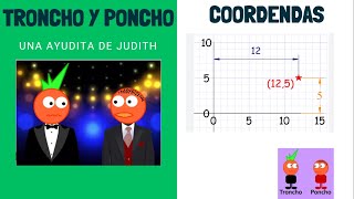 Troncho y Poncho✅ Coordenadas [upl. by Lorant]