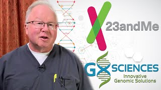 What Genetic Test Should I Get for MTHFR [upl. by Germano568]