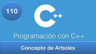 110 Programación en C  Árboles  Concepto de Árboles [upl. by Ruth665]