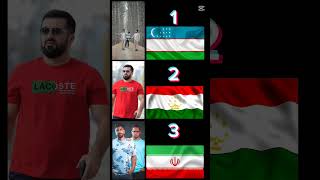 Bezan Baran 1 Alinur  Alim 🇺🇿2 Behruz Nabiev 🇹🇯3 Xaniar Khosravi  Maziyar Lashani 🇮🇷 baron [upl. by Moritz762]