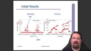 Drafting Behind Akamai  Reusing CDN Network Measurements  Network Traffic Analysis Ep 02  CS4558 [upl. by Reeher]