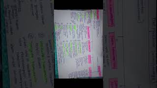 Different types of hematoxylin dye in histopathology [upl. by Ardnekahs240]