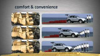 Captiva AWD Product Profile [upl. by Gisser]