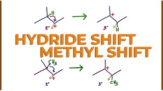 Hydride Shift vs Methyl Shift  Carbocation Rearrangement [upl. by Donoho]