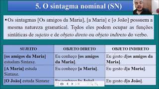 AULA 4 Identificando Sintagmas Curso de Fundamentos de Sintaxe  Apoio Pedagógico  FaleUFMG [upl. by Colton]